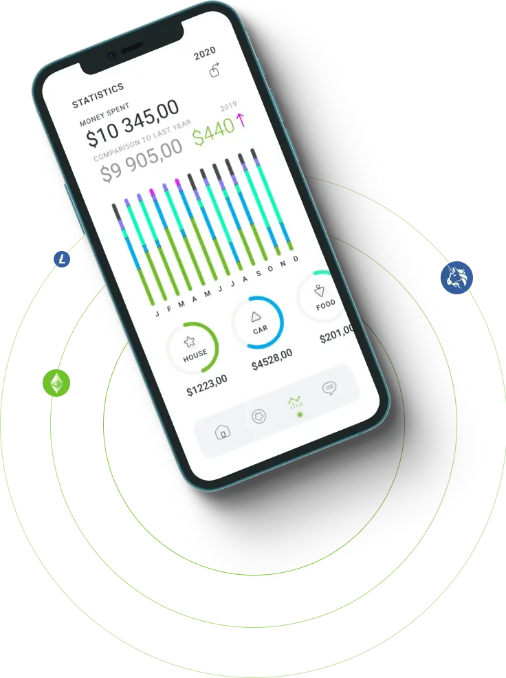 Bitcode Al - Uncover the Benefits of Decentralized Web3 Finance